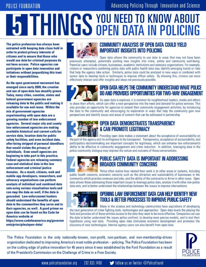 Five Things to Know - Open Data