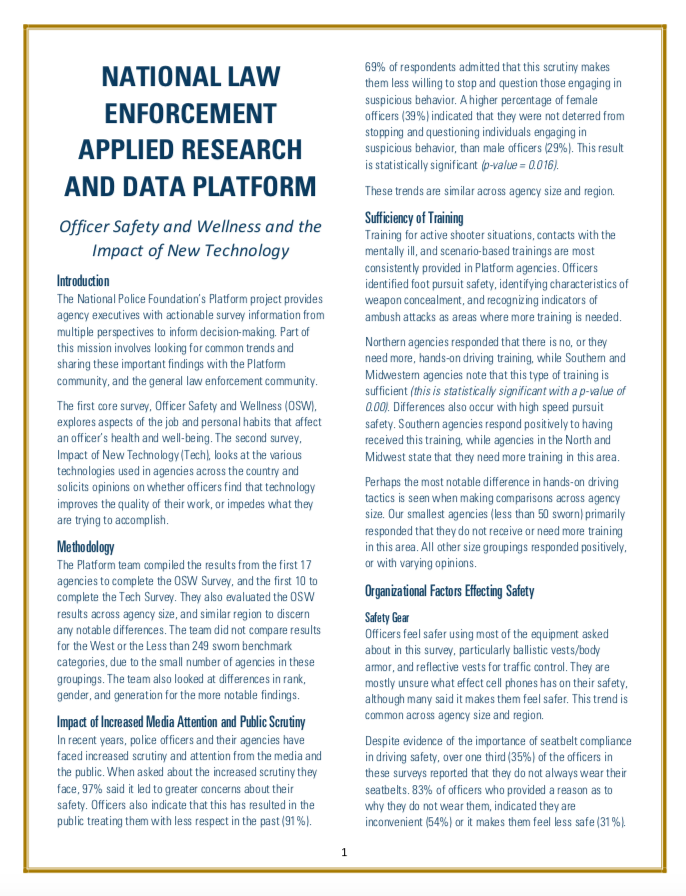 Summary Report of Survey Results - OSW and Impact of New Technology cover