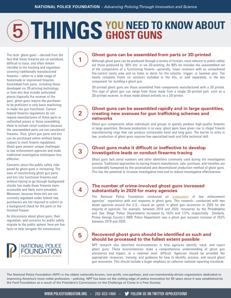 5 Things Ghost Guns cover