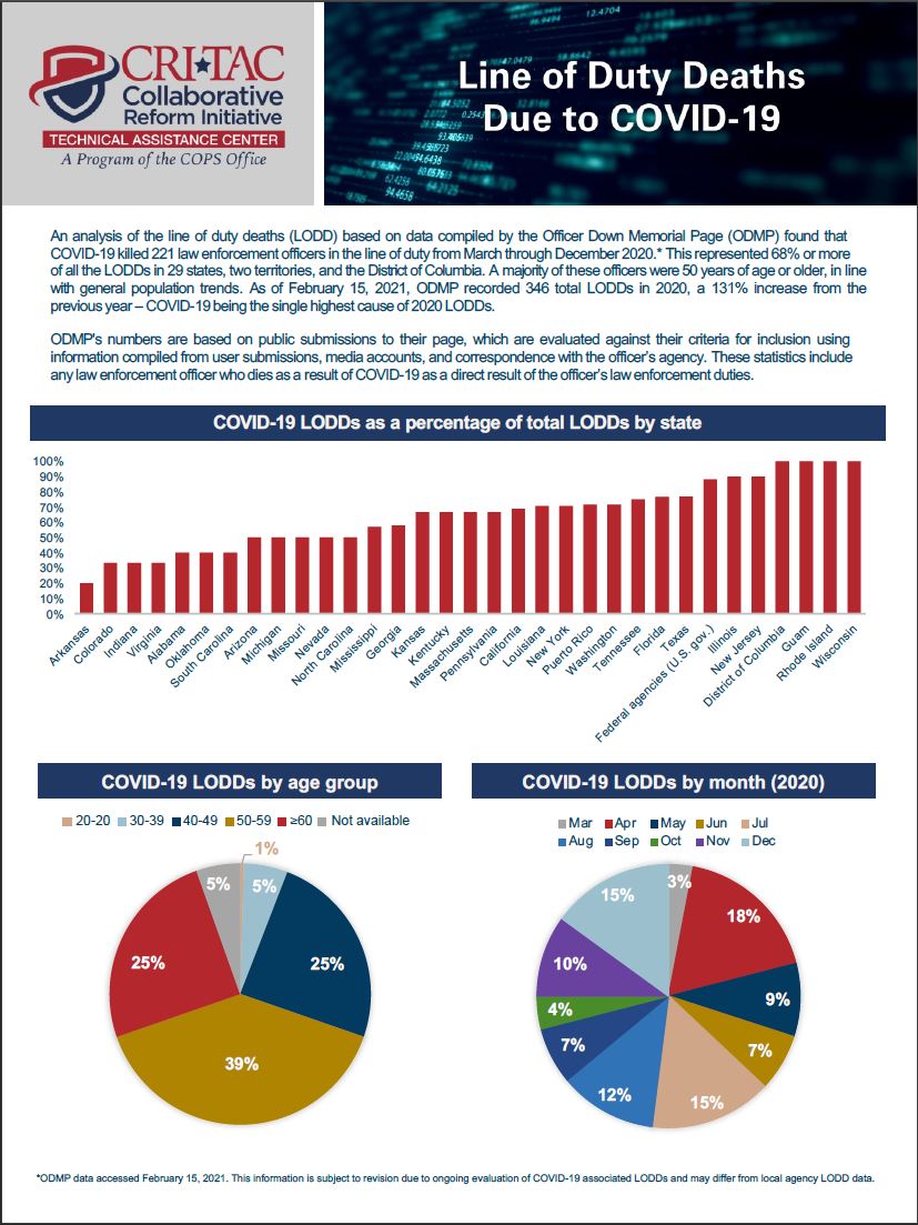 CRI-TAC_COVID19 Analysis 2022 update cover