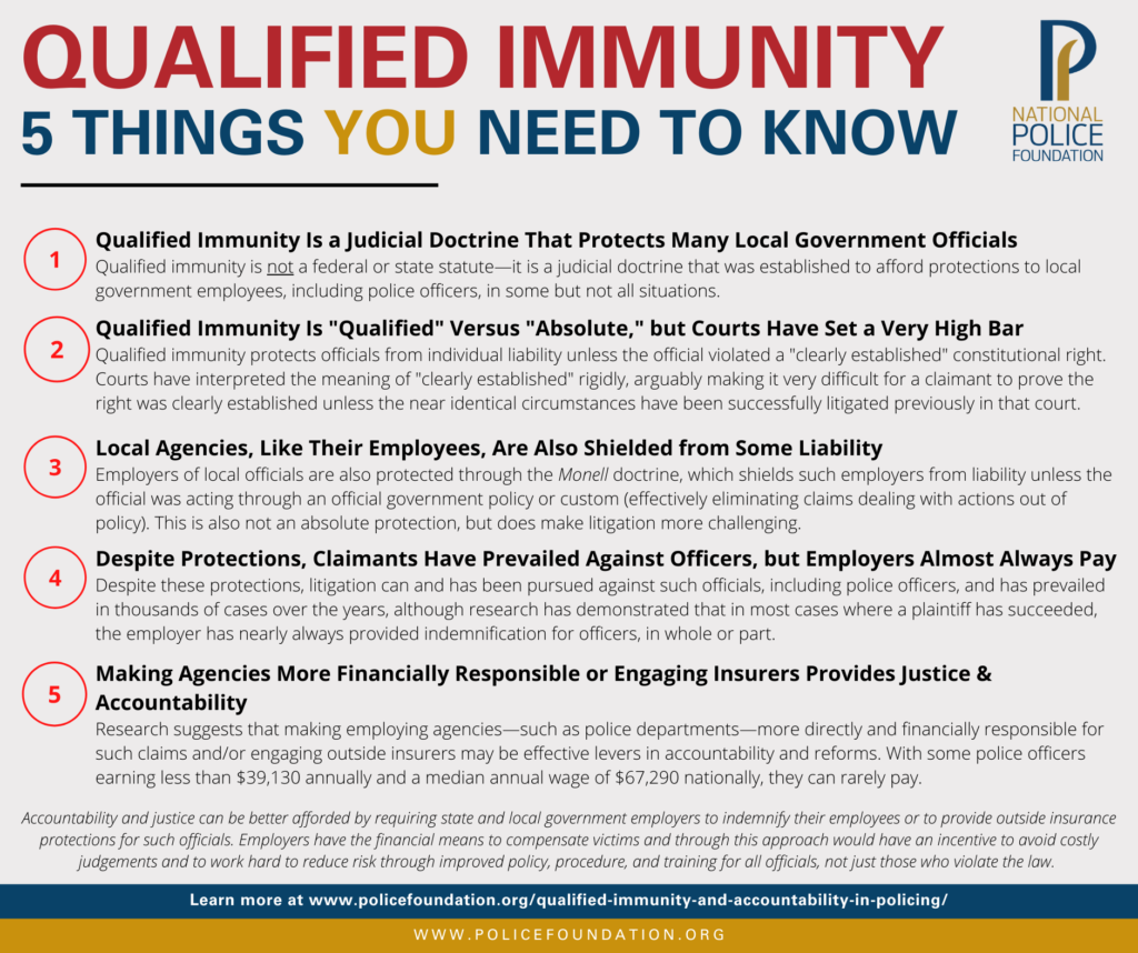Qualified immunity graphic