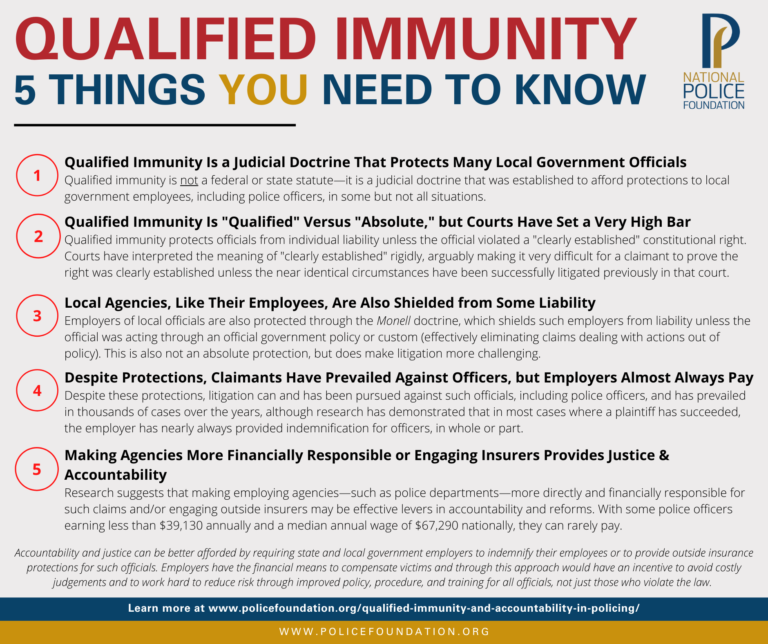 Qualified Immunity and Accountability in Policing National Policing