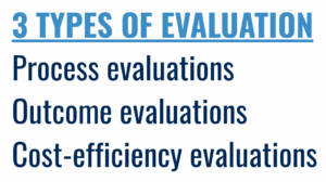 Type of Evaluation